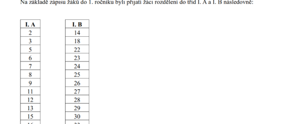 Rozdělení žáků 1. ročníku do jednotlivých tříd